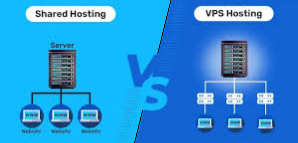 web hosting v/s shared hosting